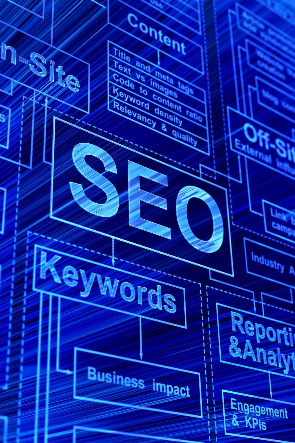 Website Creation Ideas to Boost SEO & Social Media